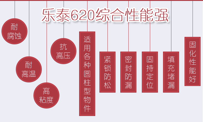 樂泰620耐高溫膠水圓柱形部件固持軸承膠水