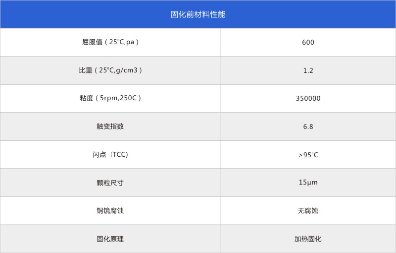 圖片關鍵詞