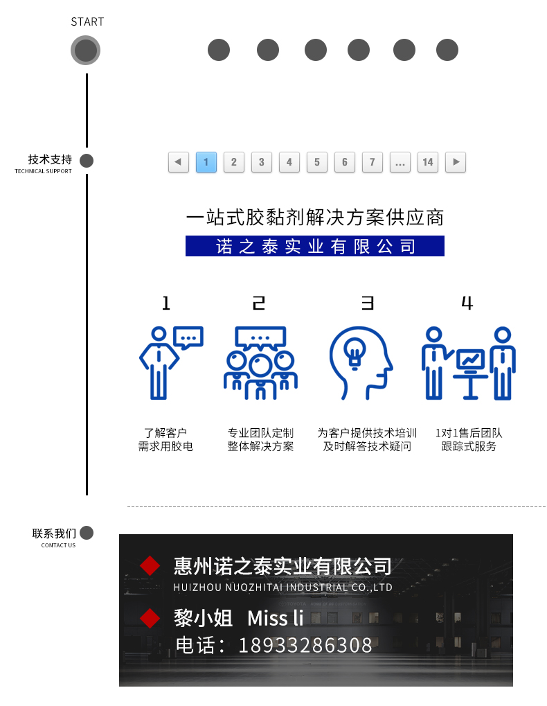 圖片關鍵詞